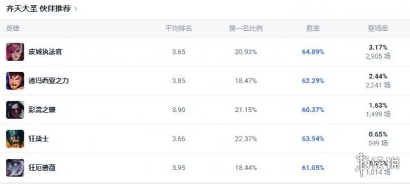 圣剑传说2完整攻略：终极版详细解析