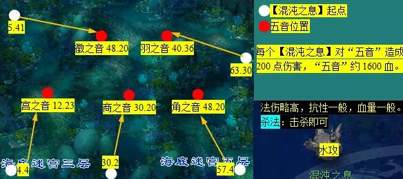 最后的神迹操作：揭秘终极技巧与实战攻略