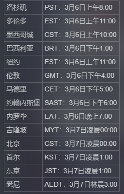 虚幻武器酒桶出装推荐：最强装备搭配技巧