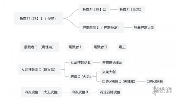 2023杭州亚运会电竞项目中国队最新消息及成绩回顾
