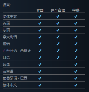SSG战队最新动态：三星银河再创辉煌-三星战队lol