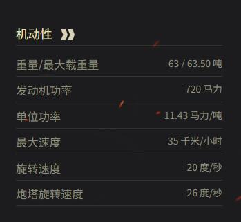 魔兽世界WLK火法AOE技能宏技巧分享-魔兽世界火法aoe手法