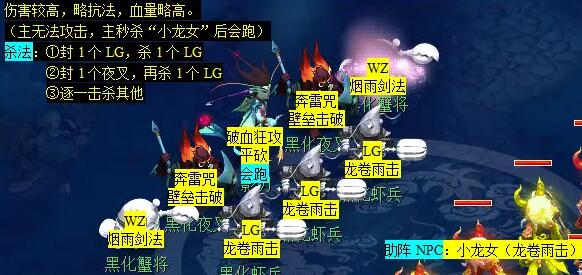 DNF女气功技能加点2023：完整解析与优化指南，dnf女气功新增技能