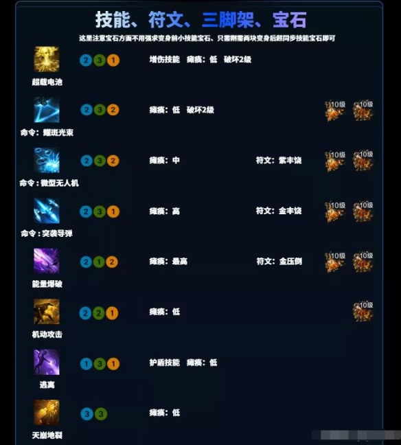 揭秘隐藏的肉：肉类供应链背后的真相